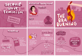 Esther Driehaus, Portfolio